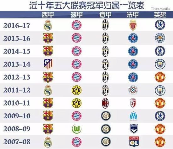 人在组合中